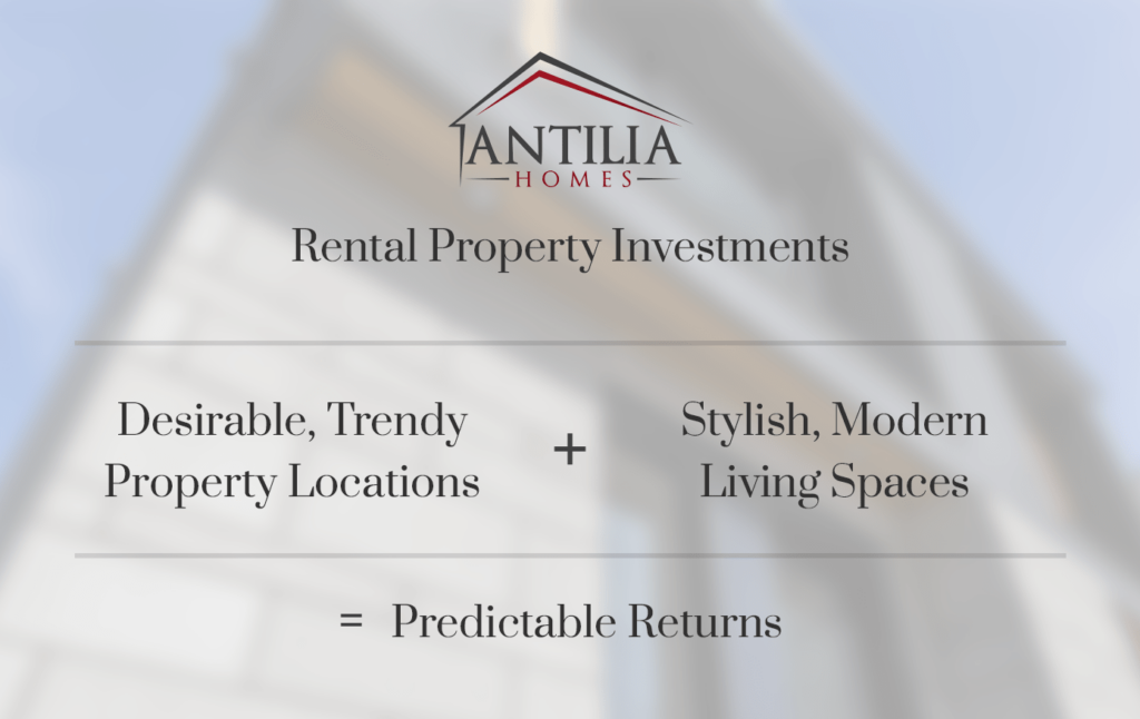 Rental Property Investment Plan